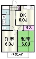 サンハイツカラトの物件間取画像